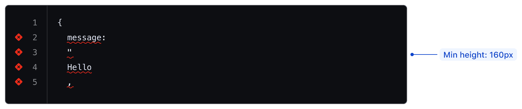 Code editor with linting errors. A red x icon is added to each line with errors, and the text of the line has a red underline.